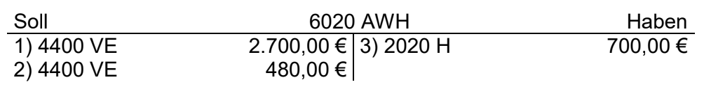 Tabelle: Buchungen mit Spalten Soll, 6020 AWH, Haben; Einträge 4400 VE, 2020 H und Beträge 2.700€, 480€, 700€